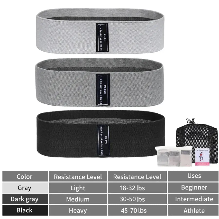 LeveFit™ GluteBand Pro Set - LEVEFIT